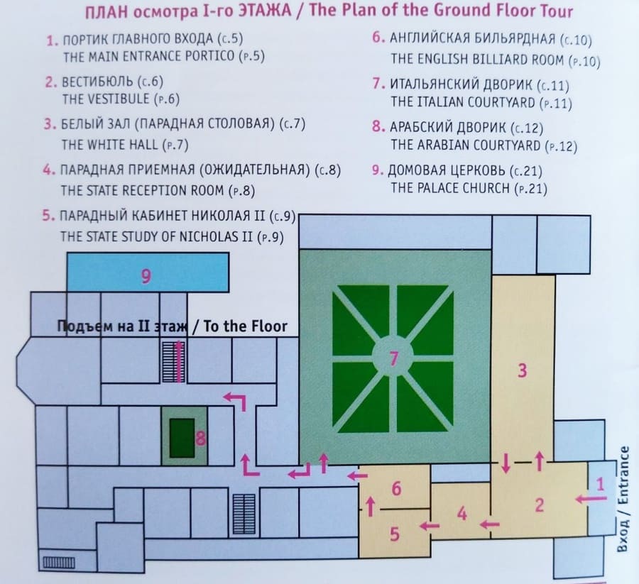 План первого этажа ливадийского двора