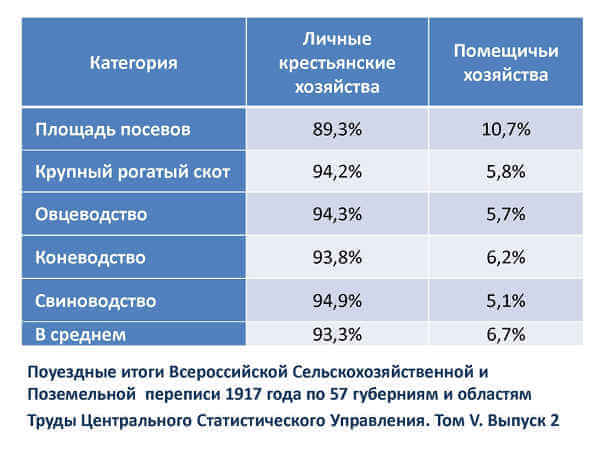 Как рассказать детям о Николае II и его семье?