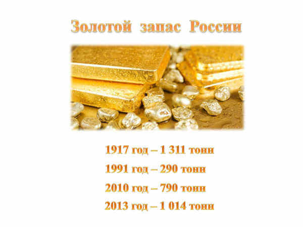 Как рассказать детям о Николае II и его семье?