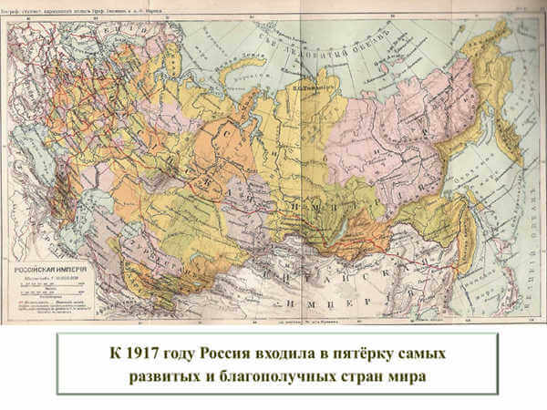 Как рассказать детям о Николае II и его семье?