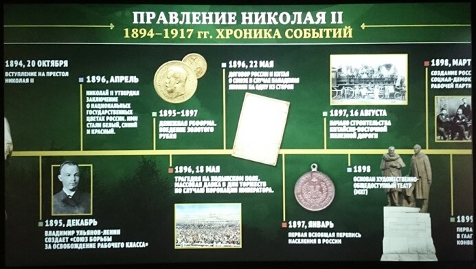 Романовы в уникальном мультимедийном проекте «Россия – моя история»