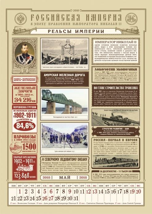 Россия в эпоху правления Императора Николая II