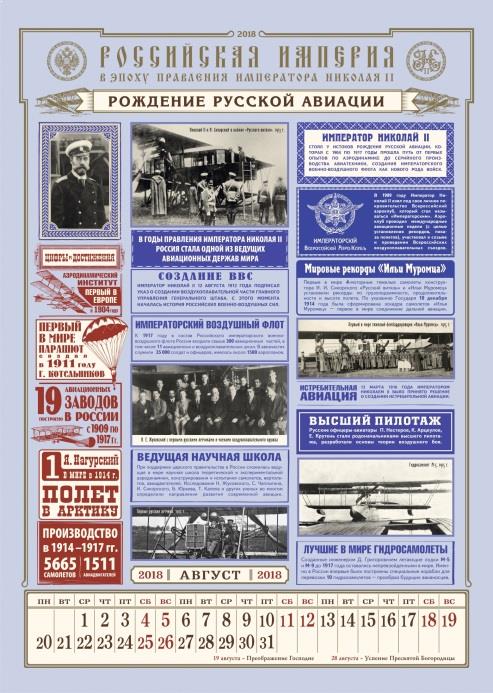 Россия в эпоху правления Императора Николая II