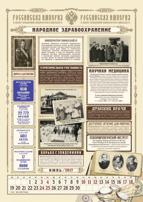 Россия в эпоху правления Императора Николая II