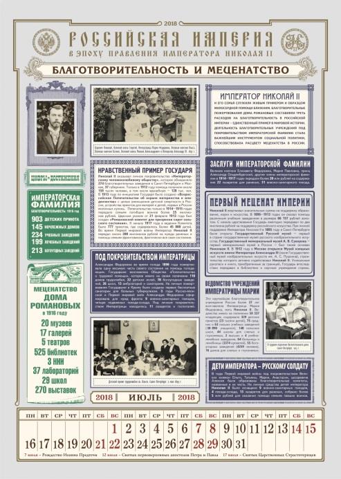 Россия в эпоху правления Императора Николая II