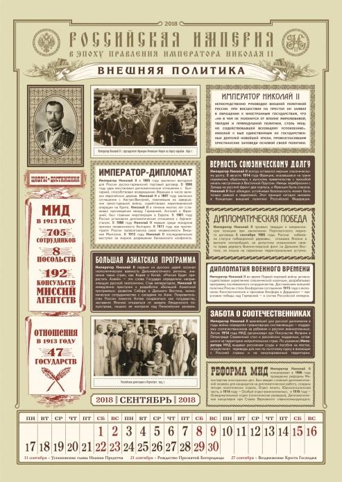 Россия в эпоху правления Императора Николая II