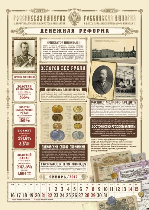 Россия в эпоху правления Императора Николая II