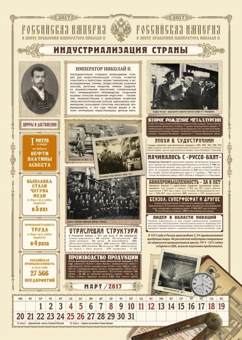 Россия в эпоху правления Императора Николая II