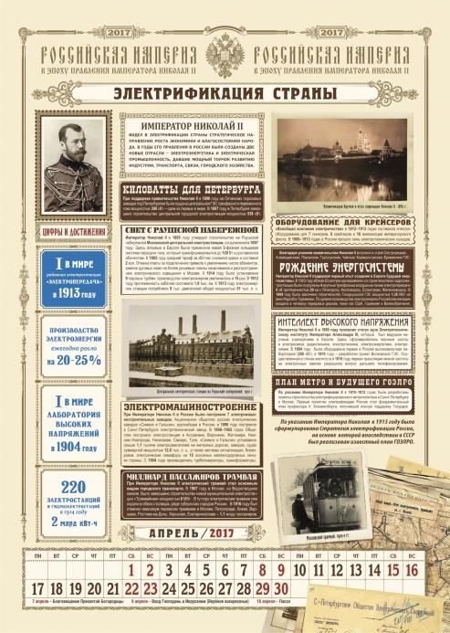 Россия в эпоху правления Императора Николая II