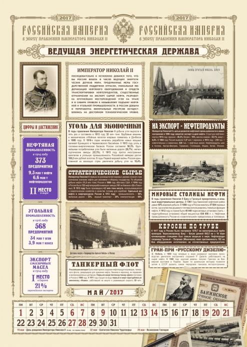 Россия в эпоху правления Императора Николая II