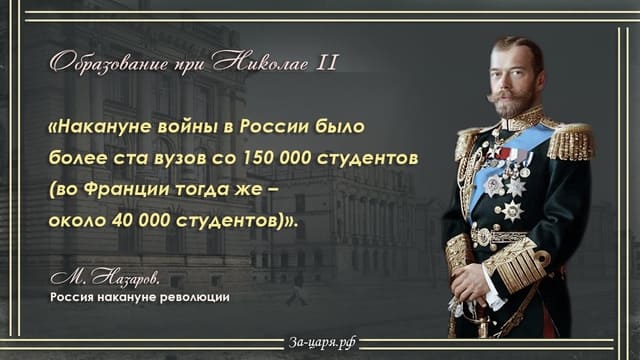 Образование и грамотность при Николае II. Галерея
