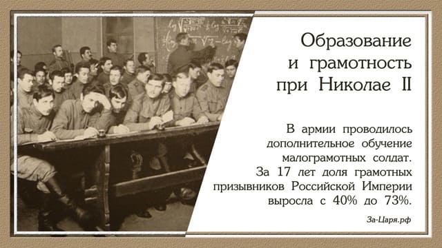 Образование и грамотность при Николае II. Галерея