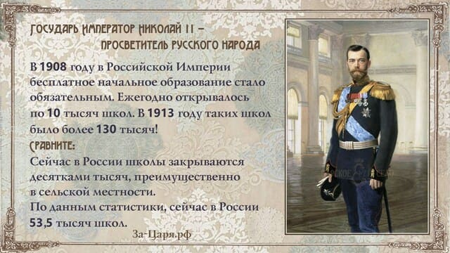 Образование и грамотность при Николае II. Галерея