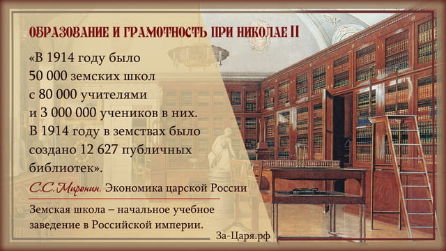 Образование и грамотность при Николае II. Галерея