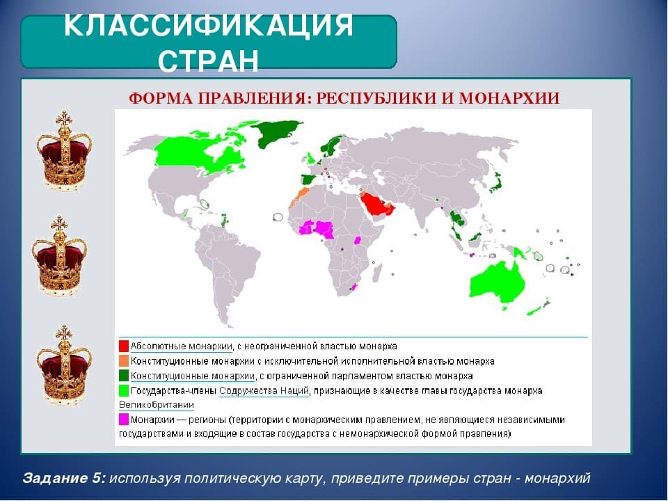 Политическая карта мира с выделенными государствами-монархиями
