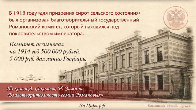 Благотворительность Николая II. Галерея