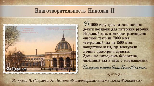 Благотворительность Николая II. Галерея
