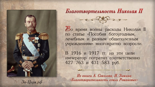 Благотворительность Николая II. Галерея